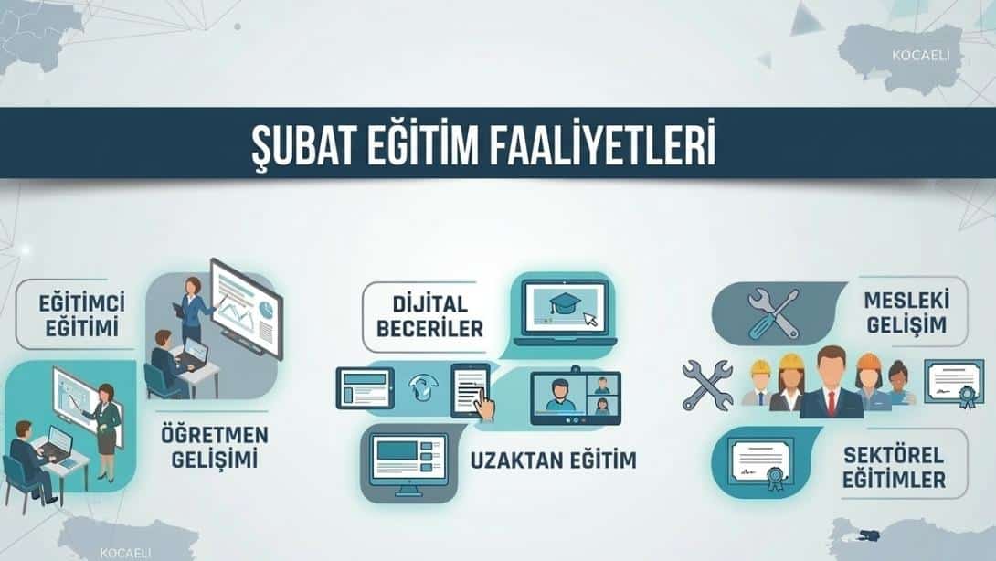 Şubat Ayı Hizmet İçi Eğitim Faaliyetlerimiz Devam Ediyor
